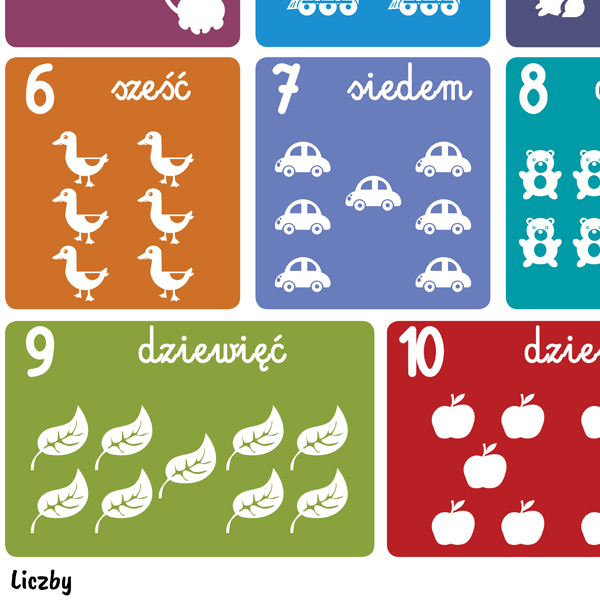 Plakat edukacyjny „Liczby” – nauka liczenia dla dzieci, Nr 10 colorfull - obrazek 3