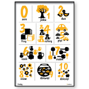 Plakat edukacyjny „Liczby”  – nauka liczenia dla dzieci, Nr 2 yellow