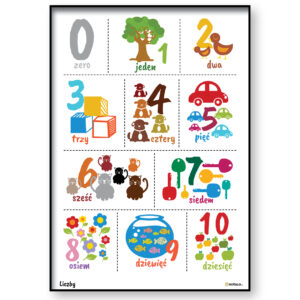 Plakat edukacyjny „Liczby”  – nauka liczenia dla dzieci, Nr 4 fullcolor