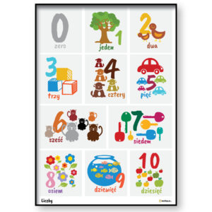 Plakat edukacyjny „Liczby”  – nauka liczenia dla dzieci, Nr 5 fullcolor grey