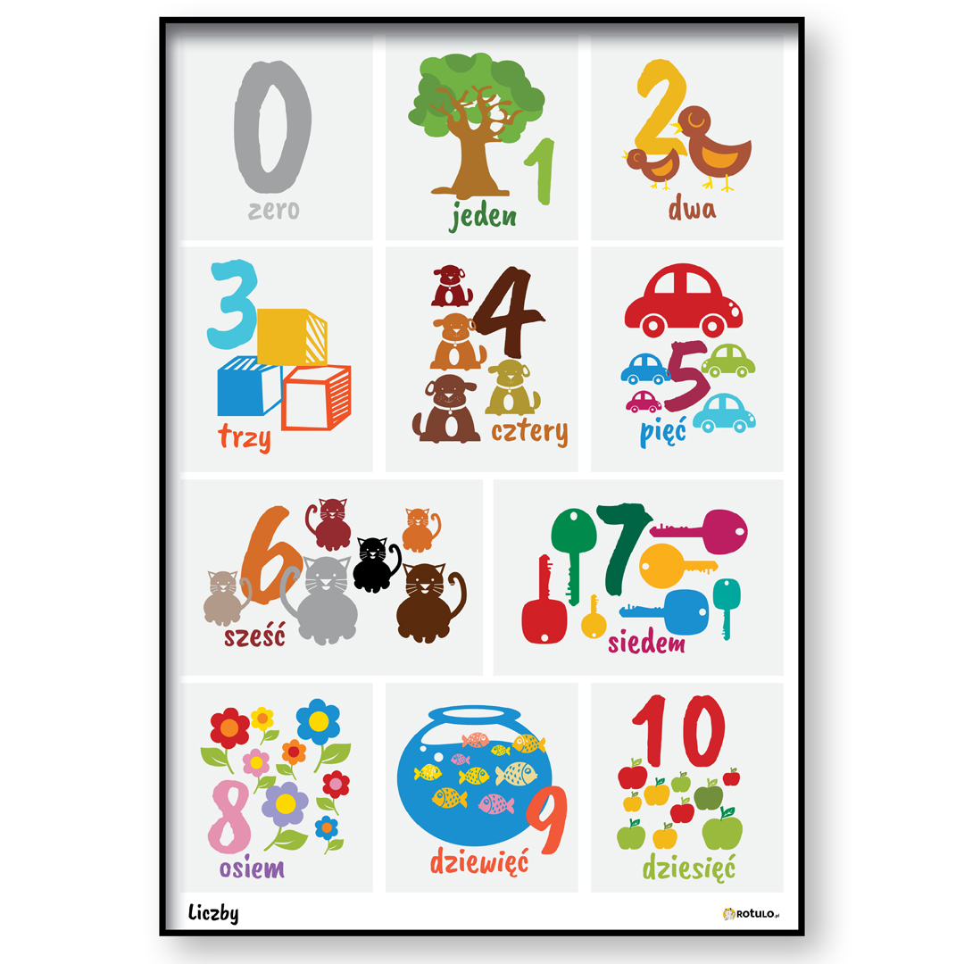 Plakat edukacyjny „Liczby” – nauka liczenia dla dzieci, Nr 5 fullcolor grey