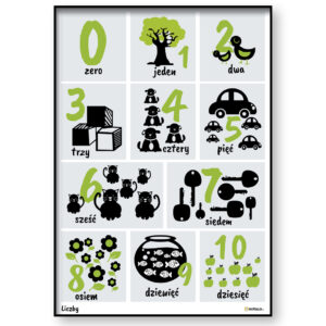 Plakat edukacyjny „Liczby”  – nauka liczenia dla dzieci, Nr 6 green-grey