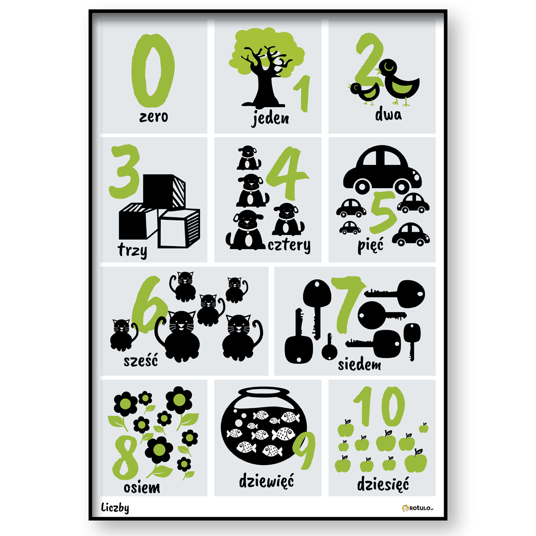 Plakat edukacyjny „Liczby” – nauka liczenia dla dzieci, Nr 6 green-grey