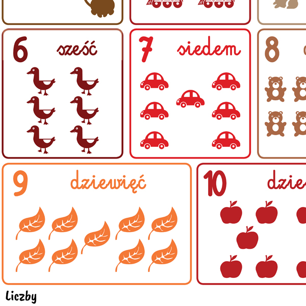 Plakat edukacyjny „Liczby” – nauka liczenia dla dzieci, Nr 8 warm light - obrazek 2