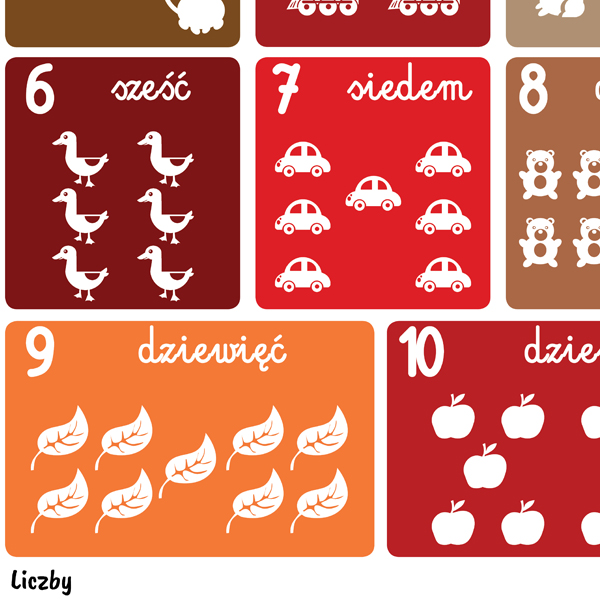 Plakat edukacyjny „Liczby” – nauka liczenia dla dzieci, Nr 9 warm dark - obrazek 4